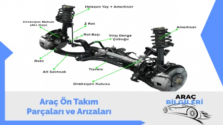 arac on takim parcalari